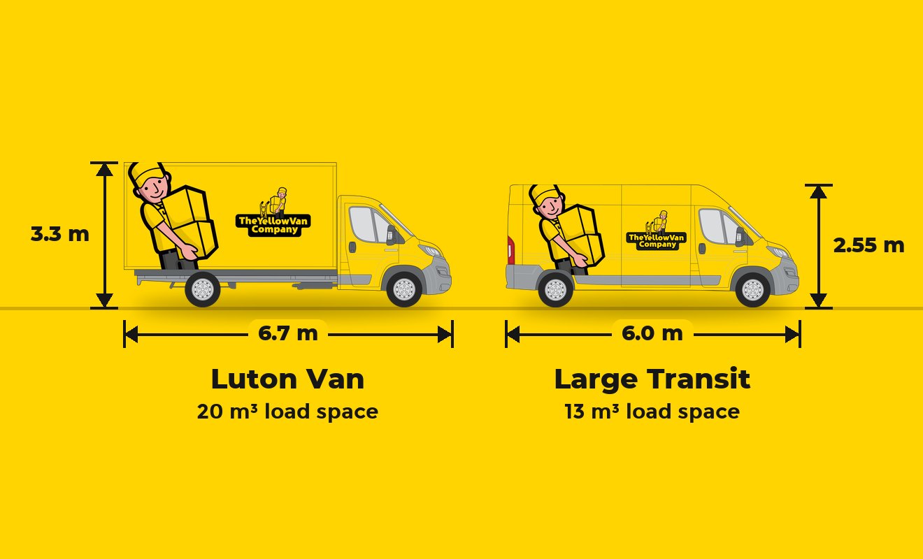 Our Luton Van, 6.7 m long and 3.3 m high with 20 cubic metres of load space, next to our Large Transit, 6.0 m long and 2.55 m high with 13 cubic metres of load space