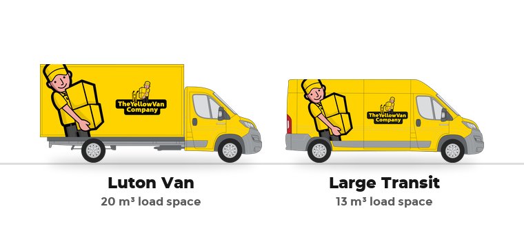 Our Luton Van and Large Transit side by side